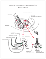 Fender Custom-Telecaster-026-2000-520-Wirring-diagrams